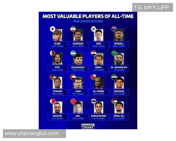 2023年国内足球明星人气排行榜揭晓谁将成为球迷心中的最爱