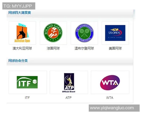 大满贯积分榜：深圳网球队以57分领跑